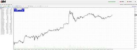 Image result for XM Tutorials