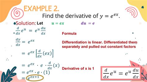 Image result for How to Differentiate Basic Functions in Cal