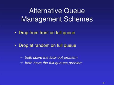 Image result for Active Queue Management Tutorial