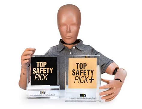 IIHS Logo 的图像结果