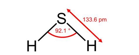 能与硫化氢水溶液反应生成沉淀的气体有哪些？ - 知乎