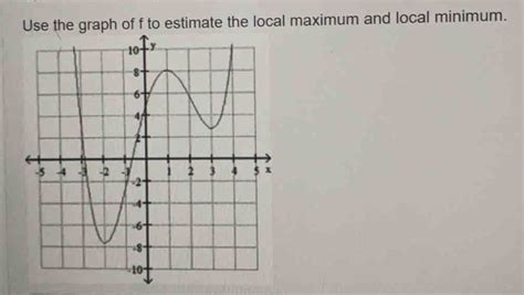 Local Maximum 的图像结果