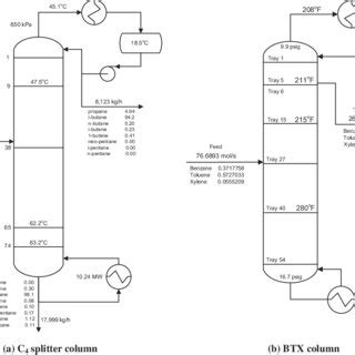 Image result for Superflow Flow Test Sheets Printable