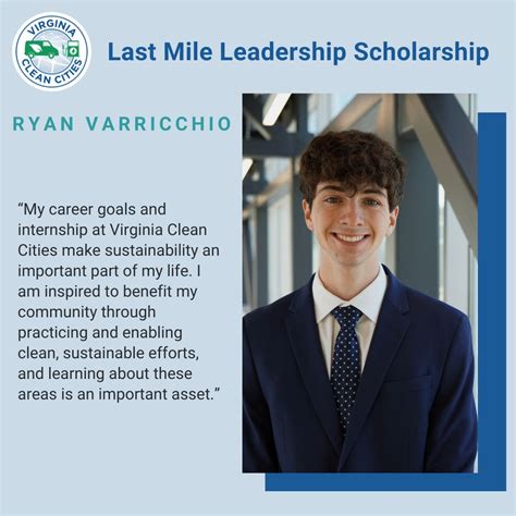 Ryan Varricchio is a student at James Madison University. He majors in ...
