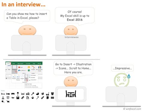 Image result for Excel Humor Absolute Reference