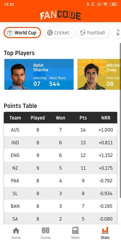 Image result for FanCode App Features