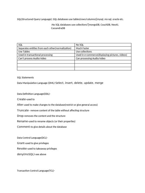 Image result for SQL Code Syntex