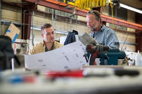 Manufacturing Engineer Job Description Workable : Free 8 Industrial Engineer Job Description ...