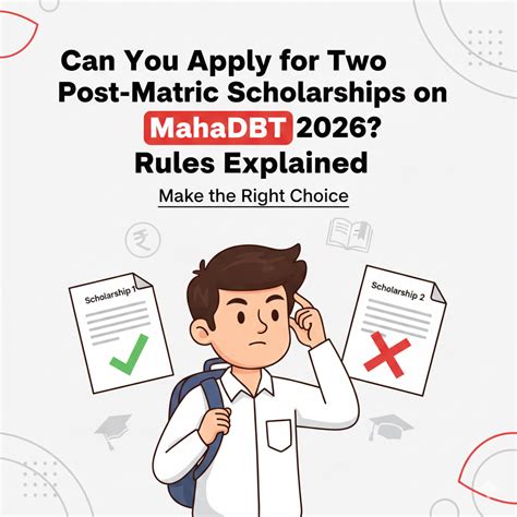 MahaDBT Scholarship 2026: Can You Apply for Two Post-Matric ...