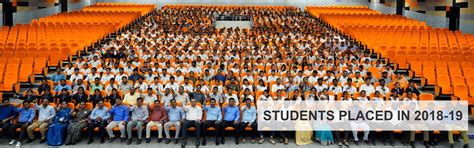 Placements 2022 - CMR Group of Institutions