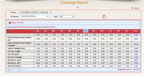 esupport.virbac.in - /HelpTopics/BO_AnalysisRPT_files/
