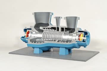 Image result for Axial Compressor Model