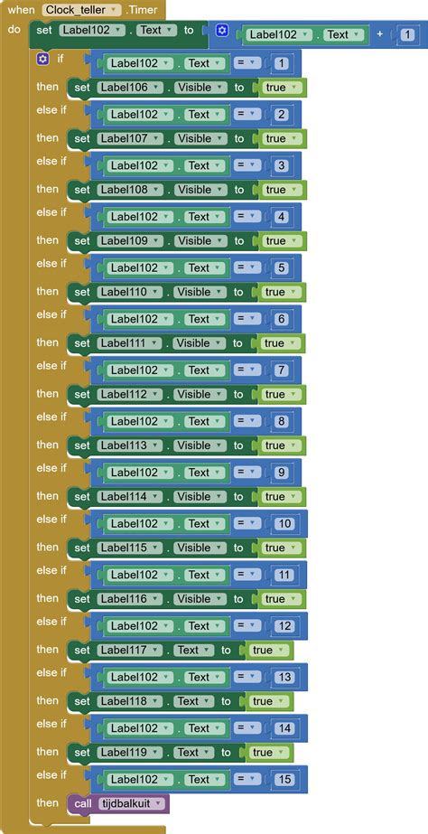 App Inventor Notifier Blocks Tutorials 的图像结果