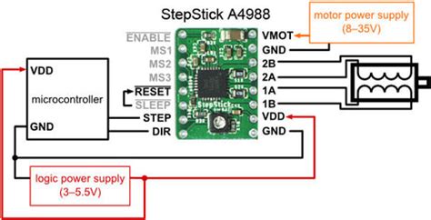 Reprap Stepper Driver A4988 - ThinkRobotics – ThinkRobotics.com
