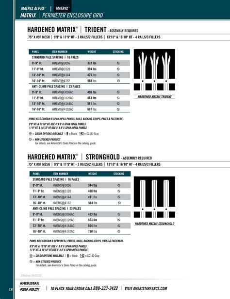 Ameristar Fence Products, Catalogs, Matrix | ARCAT