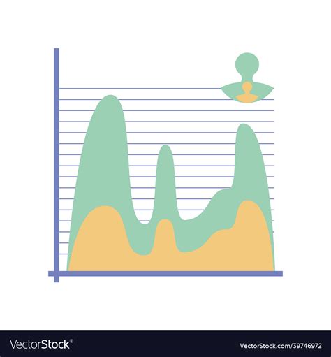 Image result for Population Graph in PowerPoint