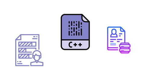 C Coding Questions 的图像结果