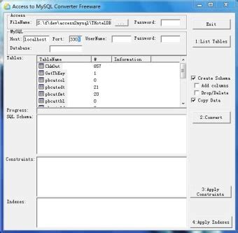 Image result for Transfer Access Database to MySQL