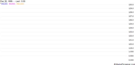 Packaging Corporation of America : Announces Agreement to Acquire ...