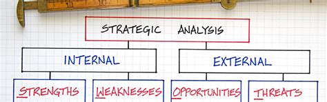 Business Management Systems 的图像结果