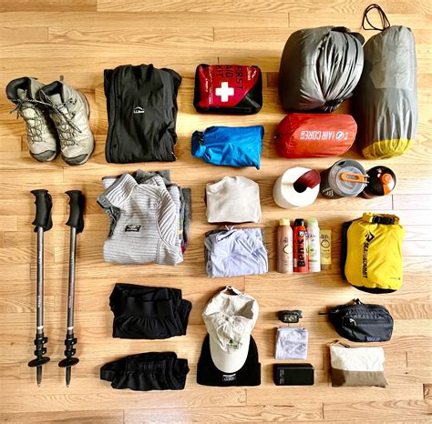 Backpacking Gear Checklist