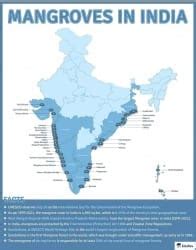 Map: Mangroves in India - Geography for UPSC CSE PDF Download