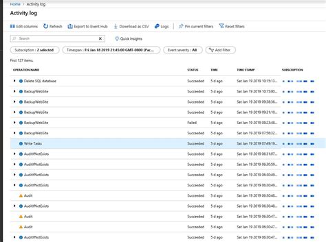Image result for Azure Activity Logging