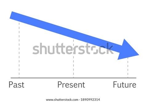 Image result for Gradually Decreasing Graph