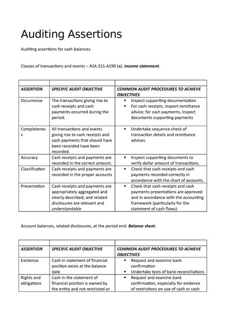 Auditing Assertions - Auditing Assertions Auditing assertions for cash ...