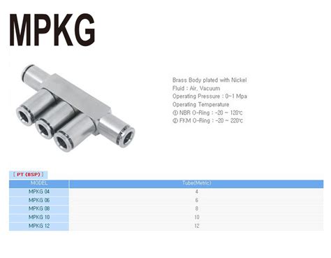 유공압배관자재 금속원터치피팅 MPKG (15167)