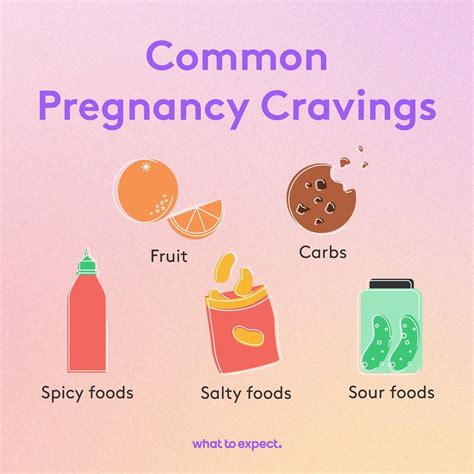 My baby would be named Hot Sauce! 👶🌶 What would your baby be named ...