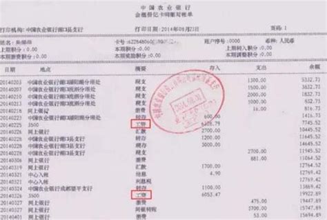 北京代做银行流水公司案例-西安代做工资流水账单制作公司