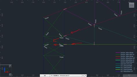 Image result for Python Truss Bending