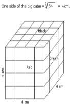 All the opposite faces of a big cube are coloured with red, black and ...