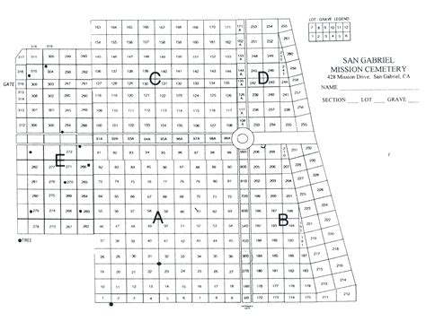 Map Of San Fernando Cemetery 2 at Savannah Cawthorne blog