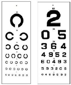 ASF UNIVERSAL Set of Number and C Chart Vision Test Chart Price in ...