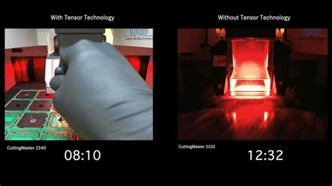 Image result for LPKF Laser 