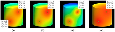 An Integrated Approach to Real-Time 3D Sensor Data Visualization for ...