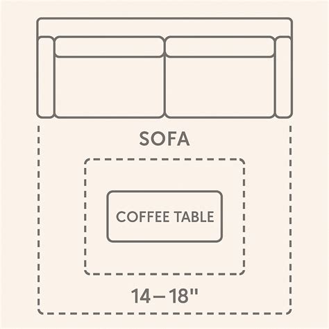 How Much Space You Need Between Sofa and Coffee Table – Rocabu Designs