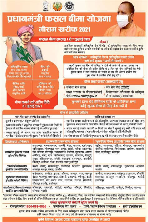 UP Pradhan Mantri Fasal Bima Yojana mausam kharif PMFBY News in Hindi