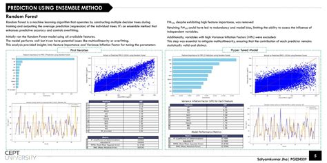 Predicting Air Pollutant Levels using ML models and GIS | CEPT - Portfolio