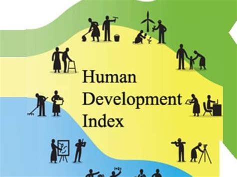 Human Development Index [1 min read]