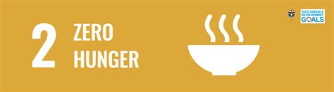 SDG 2: ZERO HUNGER – Saint Louis University, Philippines