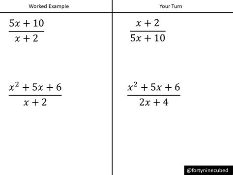 Simplifying Algebraic Fractions Addition Factorization 的图像结果