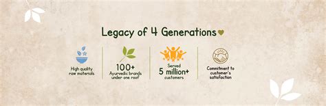 SHENDUR ASLI / JINVEL | शेंदूर – World of Ayurveda