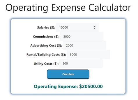 Image result for Operating Cost Calculator