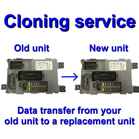 Image result for Body Control Module ECU