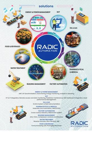 Image result for Energy Monitoring Software