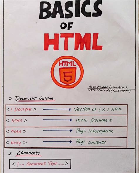 Image result for Python Intro Code. Copy