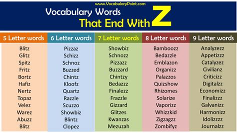 What Are Words Ending In Z at Boyd Ferguson blog